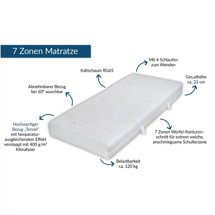 Medicalneed Pflegematratze 7 Zonen Seitenschläfer