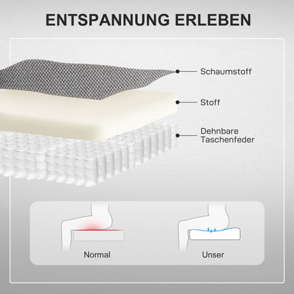 RehaComfort Aufstehsessel Salito Massagefunktion