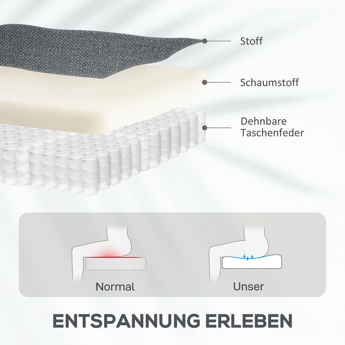 Maestro Aufstehsessel Detailansicht