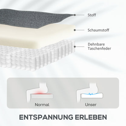 Maestro Aufstehsessel Detailansicht