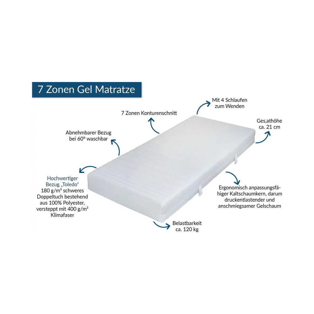 Medicalneed Pflegematratze 7 Zonen Gel