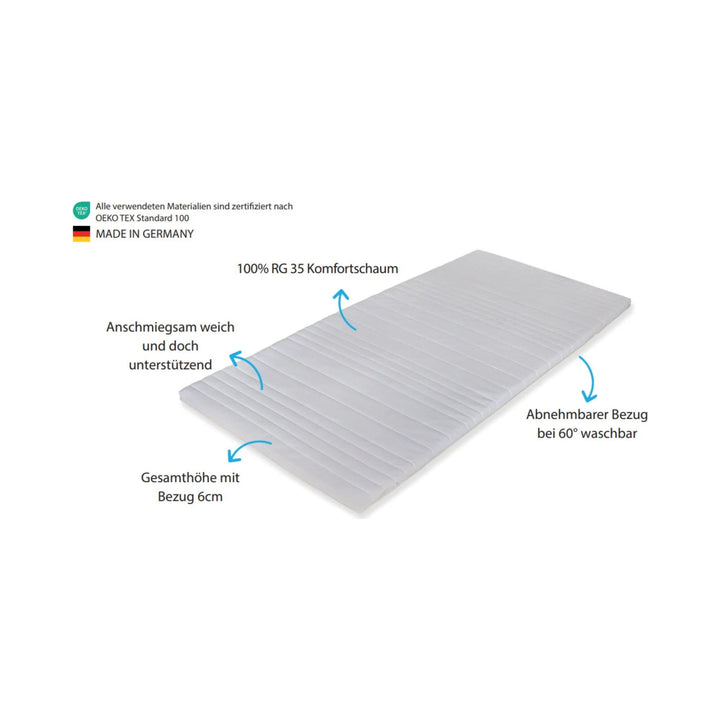Medicalneed Topper Komfortschaum Medicalneed