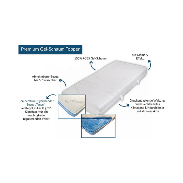 Medicalneed Topper Premium Gel-Schaum