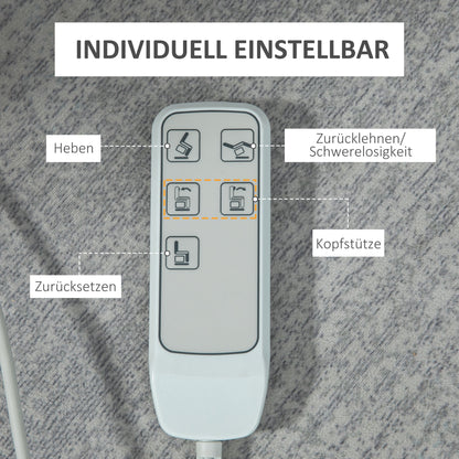 RehaComfort Aufstehsessel Fortino Polsterung