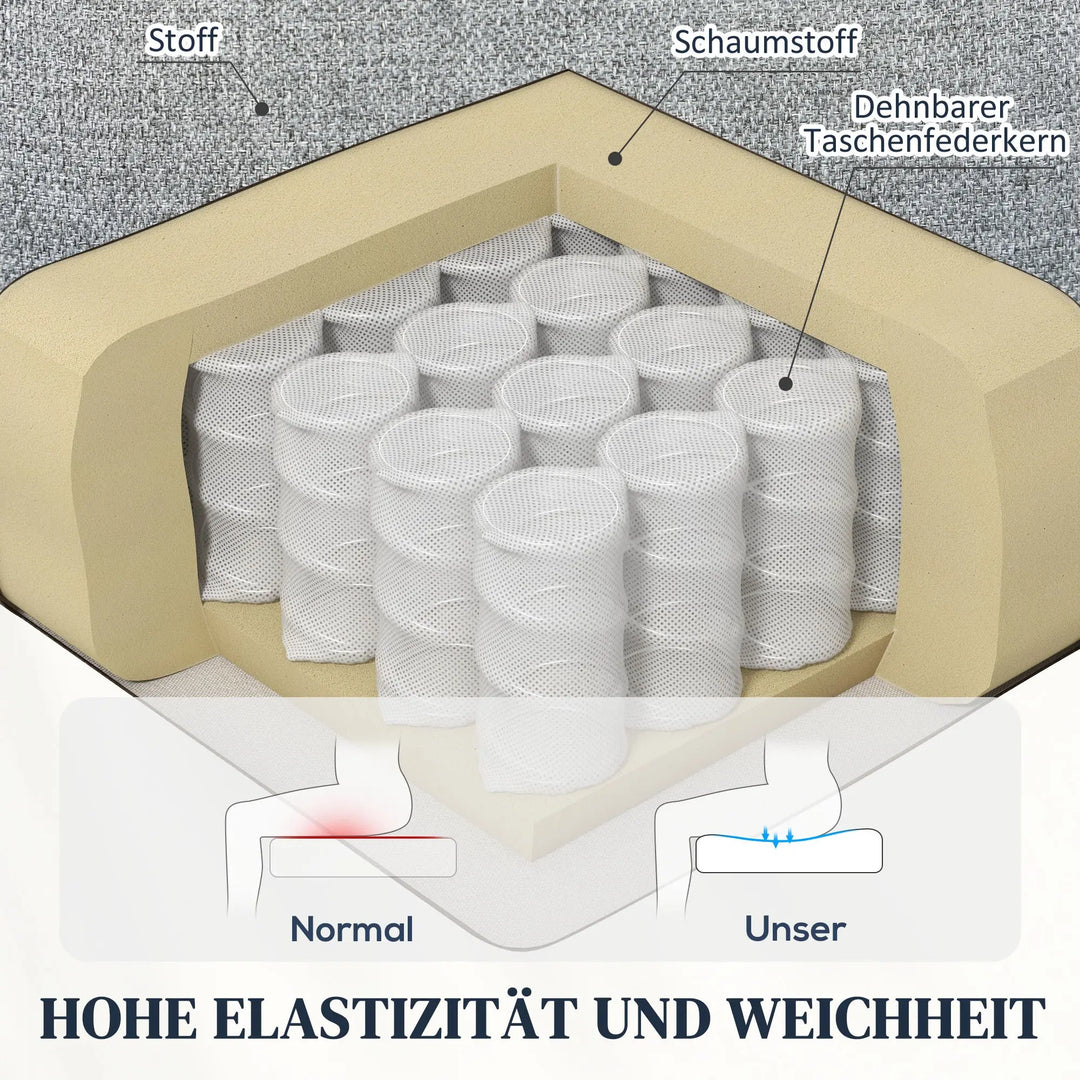RehaComfort Aufstehsessel Sereno RehaComfort