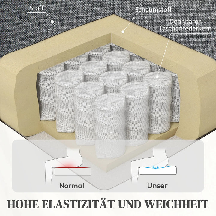RehaComfort Aufstehsessel Noreno